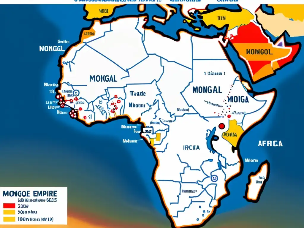 Mapa detallado de África resaltando rutas comerciales y puntos de intercambio cultural durante el Imperio Mongol, mostrando la presencia mongol en África